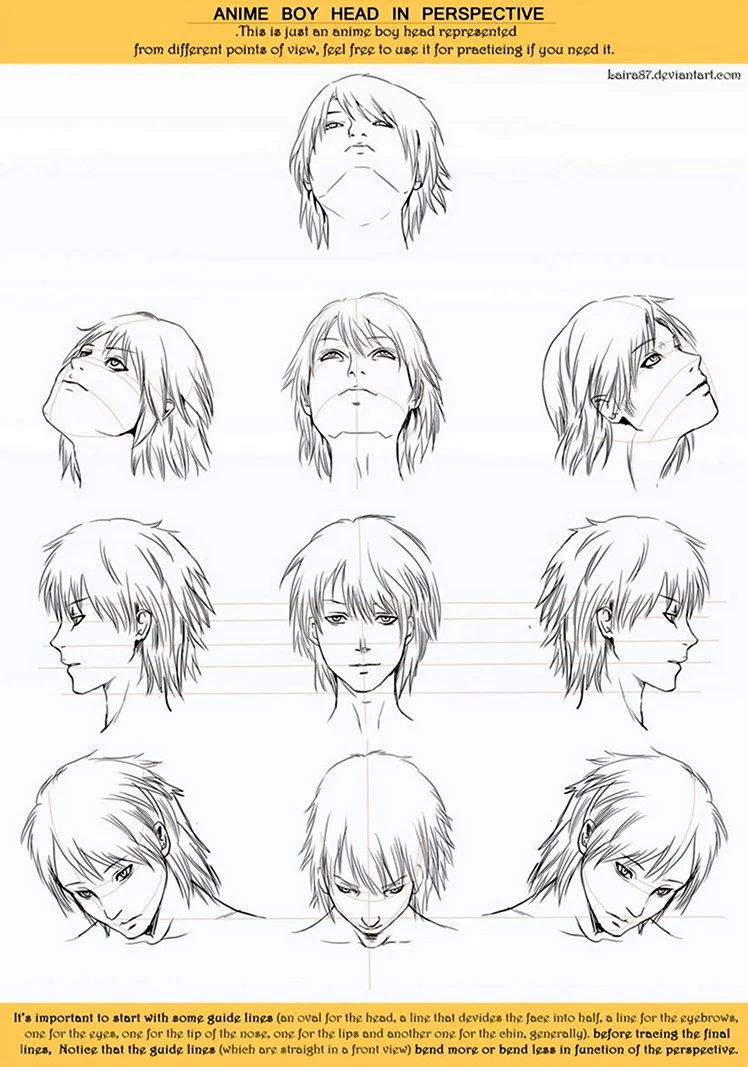 Ракурсы головы аниме