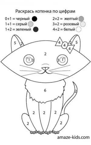 Раскраска по цифрам кошка