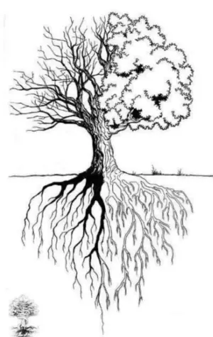 Дерево с корнями эскиз