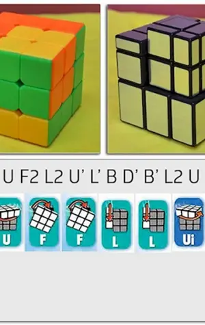 Formula kubika Rubika 3х3