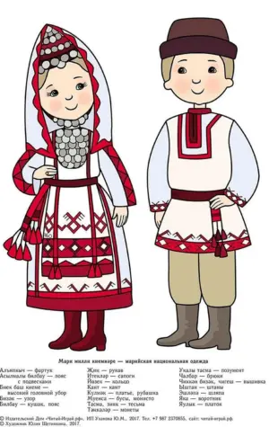 Марийский национальный костюм рисунок