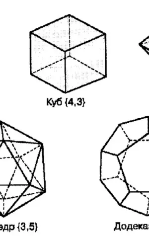 Правильные многогранники октаэдр