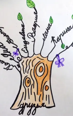 Рисование дерево дружбы