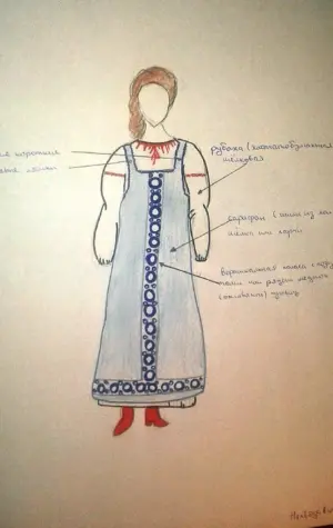 Славянский народный костюм рисунок