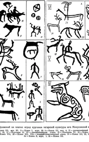 Наскальные петроглифы рисунки Хакасии